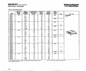 IRF220.pdf