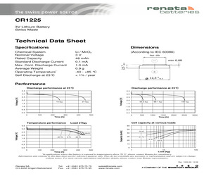 CR1225.IB.pdf