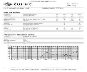 CMS0201KLX.pdf