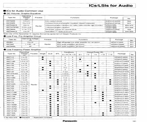 AN7141.pdf