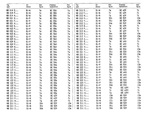 NB014FVNB212HI.pdf