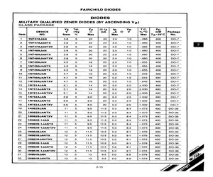 1N962B-1JANTX.pdf