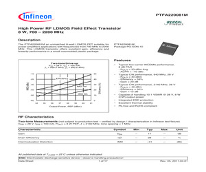 PTFA220081MV4.pdf