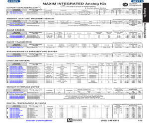 DS18B20+PAR.pdf