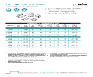 PE-68386NL.pdf