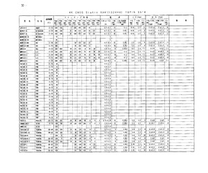 TC5513APL-20.pdf