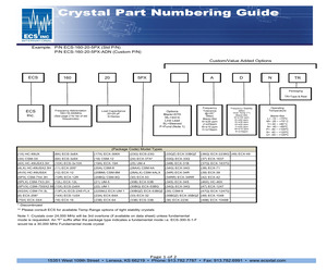 ECS-38SMF45A15.pdf