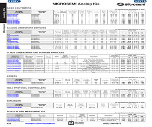 DS31400GN+.pdf