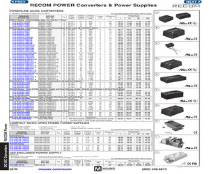 RAC02-12SC/277.pdf