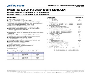 MT46H32M16LFBF-6IT:BTR.pdf