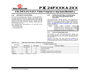 PIC24F04KA200-I/P.pdf