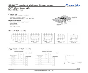 CTES035V0-G.pdf