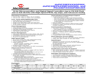 DSPIC33EP64GP504-I/PT.pdf