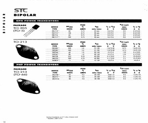 JANTXV2N3741.pdf