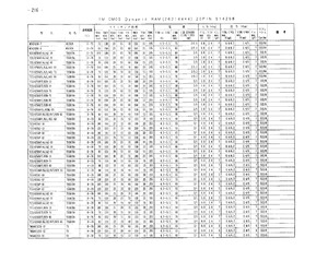 TC514256APL-10.pdf