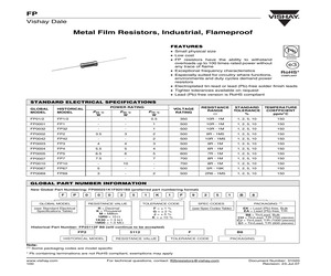 FP0001196KF6201CH.pdf