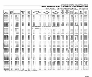 2N3955A.pdf