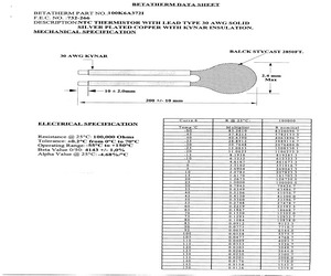 100K6A372I.pdf