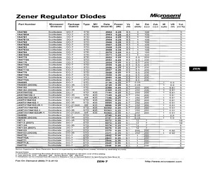 1N713A.pdf