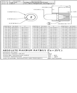 SLM6705GD.pdf