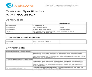 2840/7 GR005.pdf