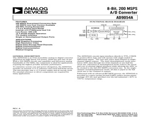 AD9054A/PCB.pdf