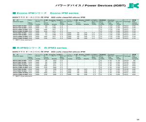 6MBP150RTA060.pdf