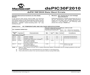 DSPIC30F2010-20I/SP.pdf