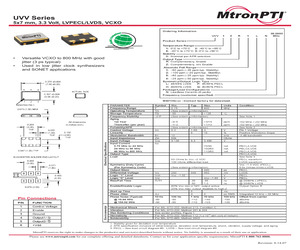 UVV80R1HNFREQ.pdf