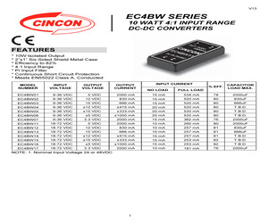 TPS92551EVM/NOPB.pdf