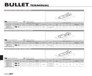 SGM-51T-5.pdf