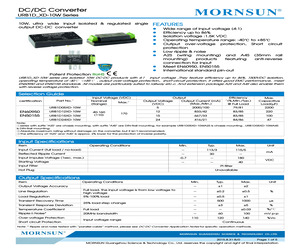 URB1D05XD-10W.pdf