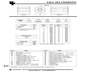 CCKP01-ZA-2.pdf