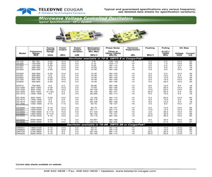 OS6500.pdf