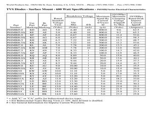 P6SMBJ100CATRF.pdf