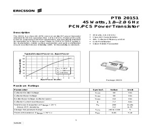 PTB 20151.pdf