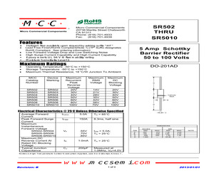 SR504-AP.pdf