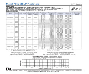 NFR0207HF3010CTRF.pdf