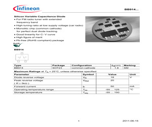 BB914E6327HTSA1.pdf