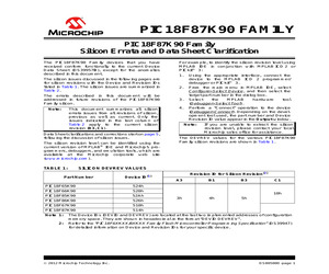 PIC18F87K90-I/PTRSL.pdf