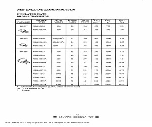 NSG20648A.pdf