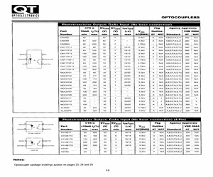 MOC8103.3SDL.pdf