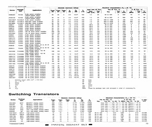 2SA1011.pdf