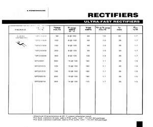 SPD31515.pdf