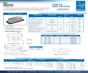 ECS-120-18-5PX-TR.pdf