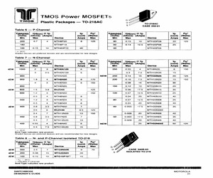 BUZ330.pdf