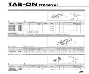 SOM-51T-250.pdf