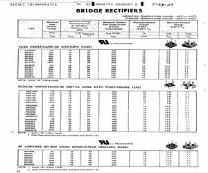 BR1505W.pdf