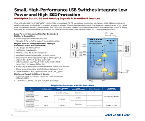 MAX306EPI+.pdf