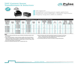 PE-51686NL.pdf